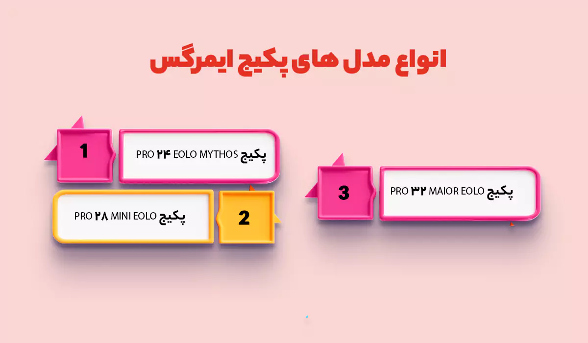 انواع مدل ‌های پکیج ایمرگس