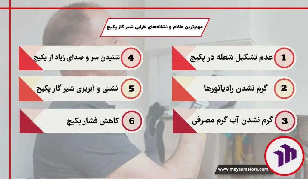 علائم خرابی شیر گاز پکیج