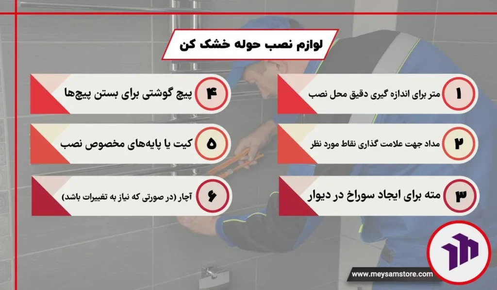 لوازم نصب حوله خشک کن