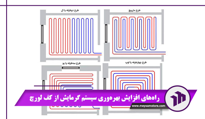 راههای افزایش بهرهوری سیستم گرمایش از کف لورچ