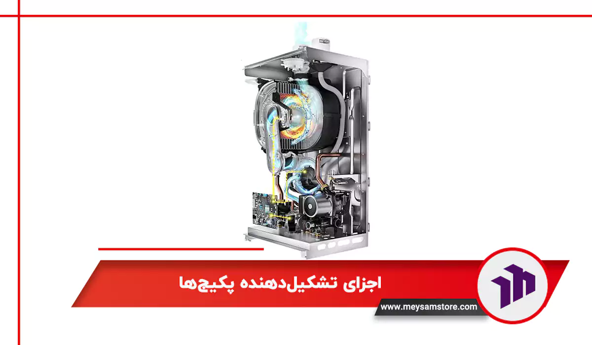 اجزای تشکیل‌دهنده پکیج‌ها