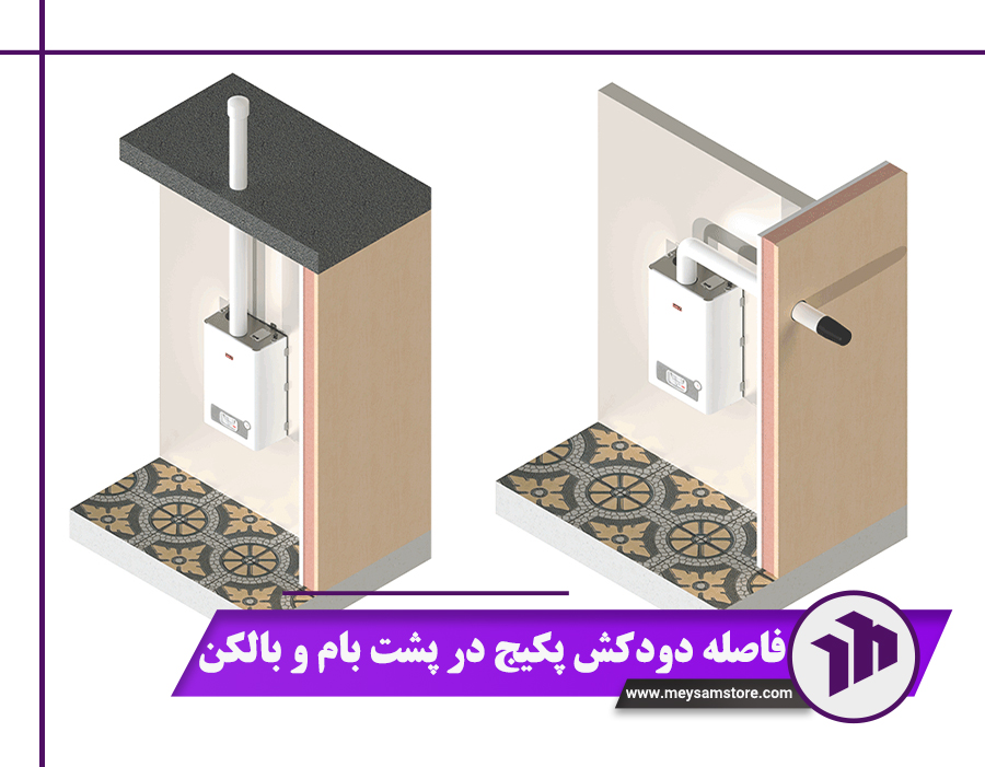 راهنمای فاصله دودکش پکیج در پشت بام و بالکن + قیمت